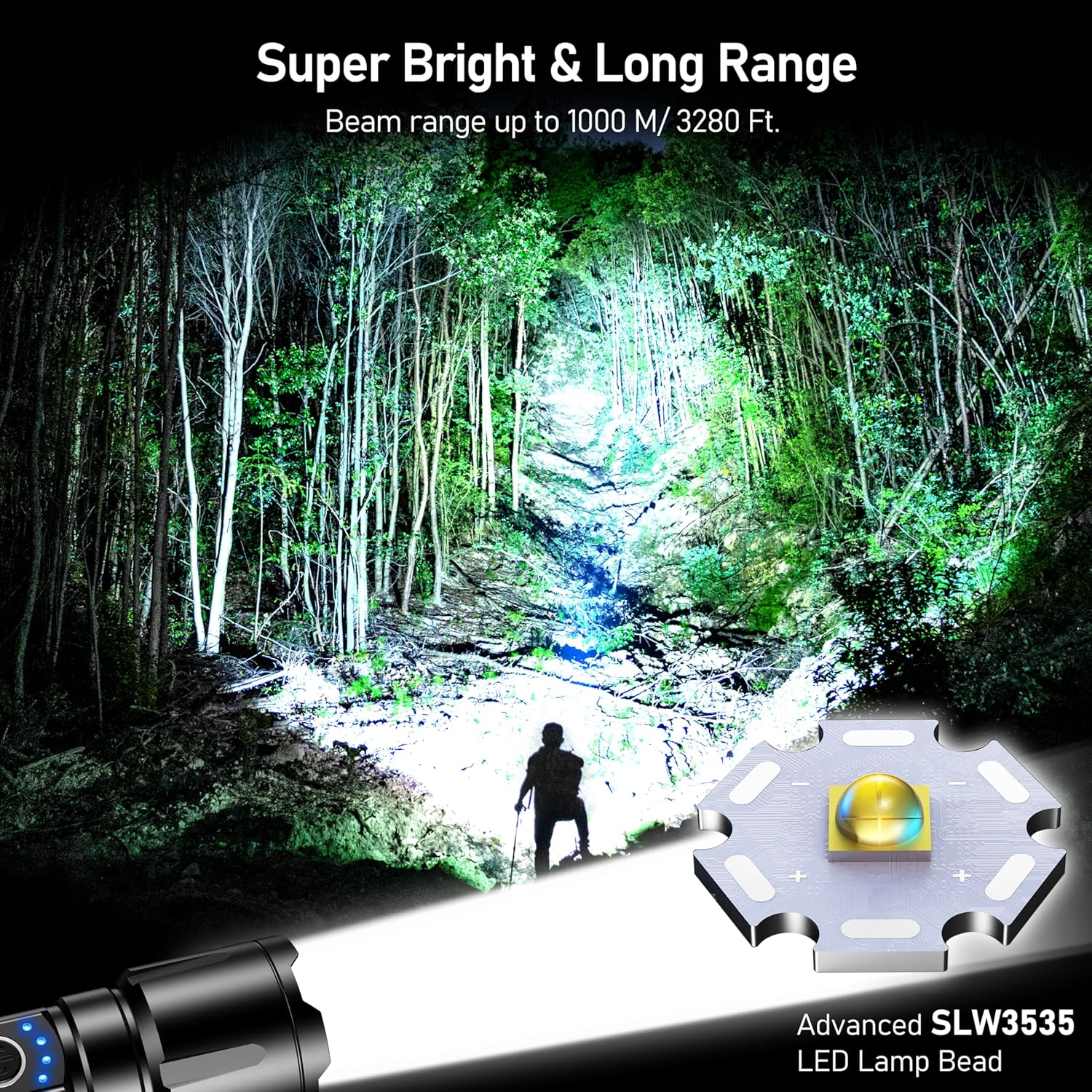 Blukar Taschenlampe LED wiederaufladbar, extrem hell, hohe Helligkeit, zoombare Taschenlampen, stark mit 5 Lichtmodi, IP67 wasserdichte Taschenlampe für Camping, Wandern, Outdoor, Angeln, Notfall – Bild 2