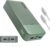 Juovi Power Bank 65 W, Power Bank 20000 mAh, Laptop Power Bank Schnellladung | 2 USB-C und 2 USB-A, schnelles Laden externer Handyakkus, kompatibel mit MacBook, Laptops, iPhone 17/16/15/14 Serie, Samsung usw