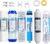 10 Zoll RO Ersatzfilterset Naturewater Filter für 6-stufige Umkehrosmoseanlagen (1-6 Stufe)